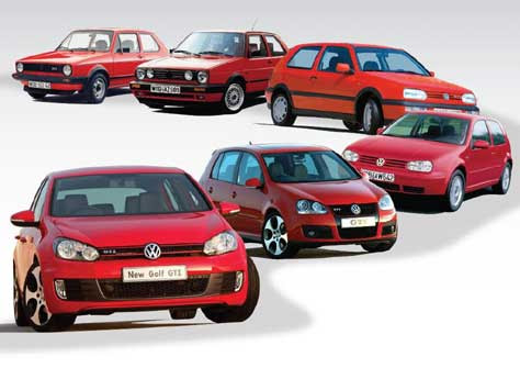 Volkswagen Golf, evolución