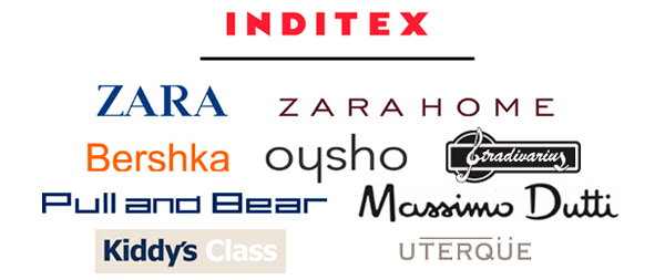 Inditex